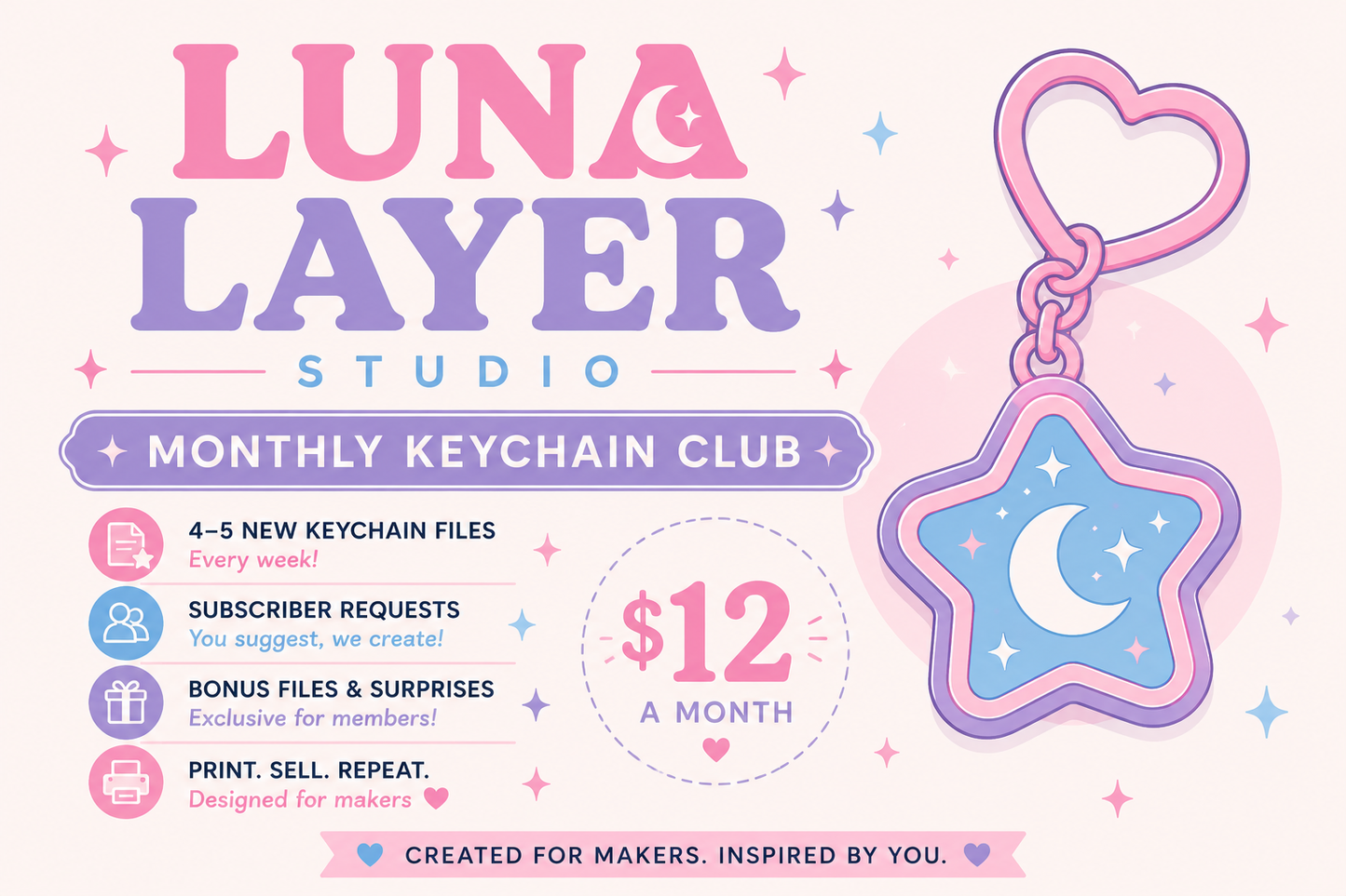 Luna Layer Studio Monthly Keychain Can Opener Club